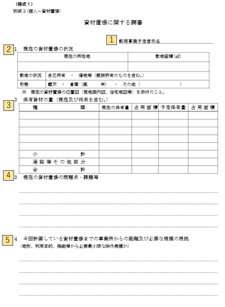 資材置場に関する調書とは？農振除外に必要な書類を解説 - 熊谷行政書士法務事務所 広島市